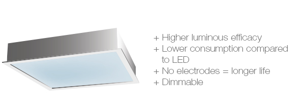 advantages of magnetic induction in commercial lighting