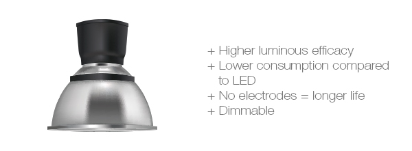 electrodeless lamps in industrial lighting advantages