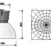 Low bay bell decorative electrodeless lamp dome lens | technical data